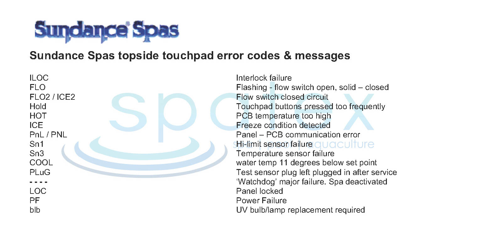 Spa error codes & Hot Tub topside touchpad control panel spa error
